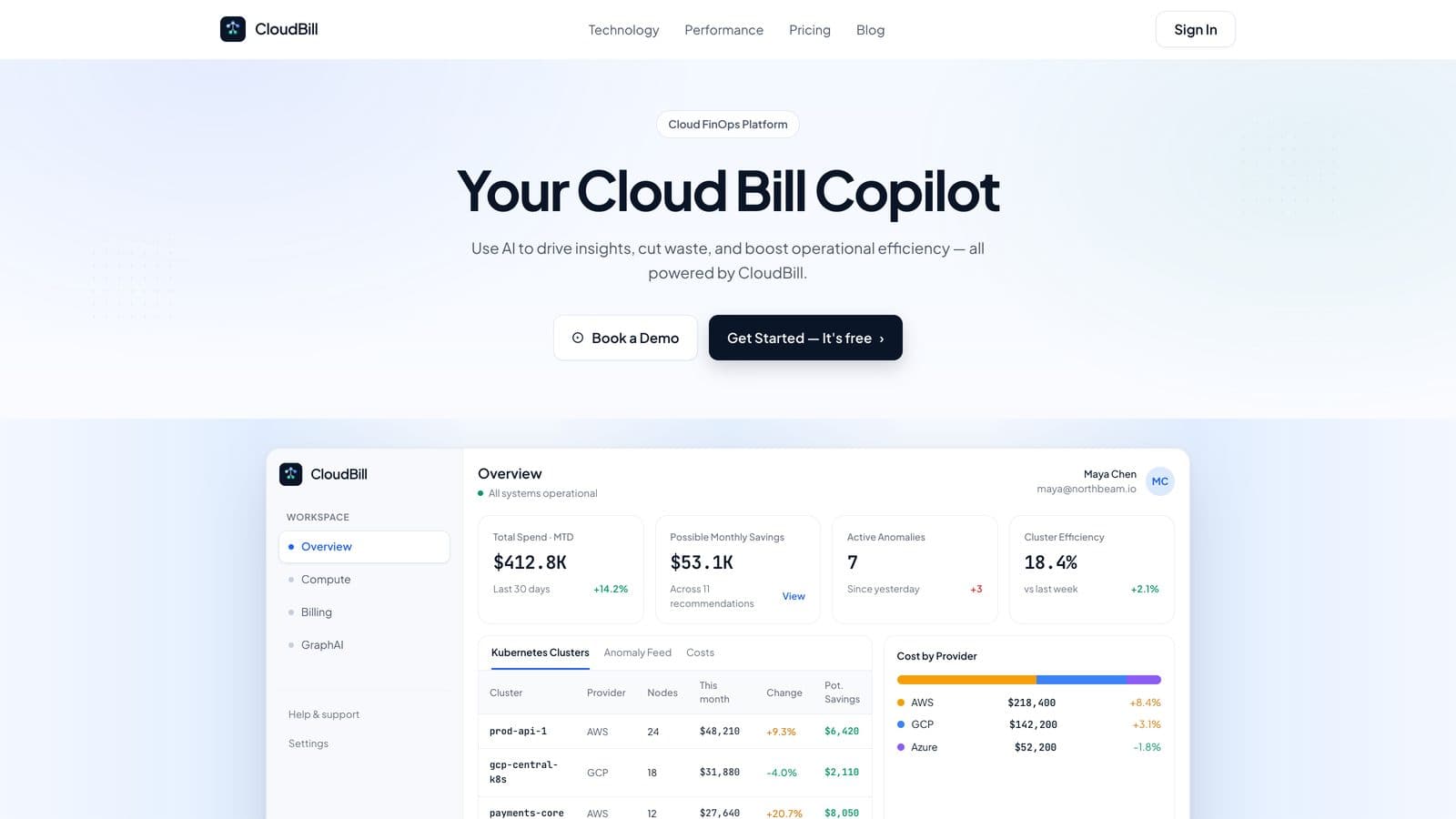 CloudBill FinOps landing page with cloud cost dashboard and KPI cards