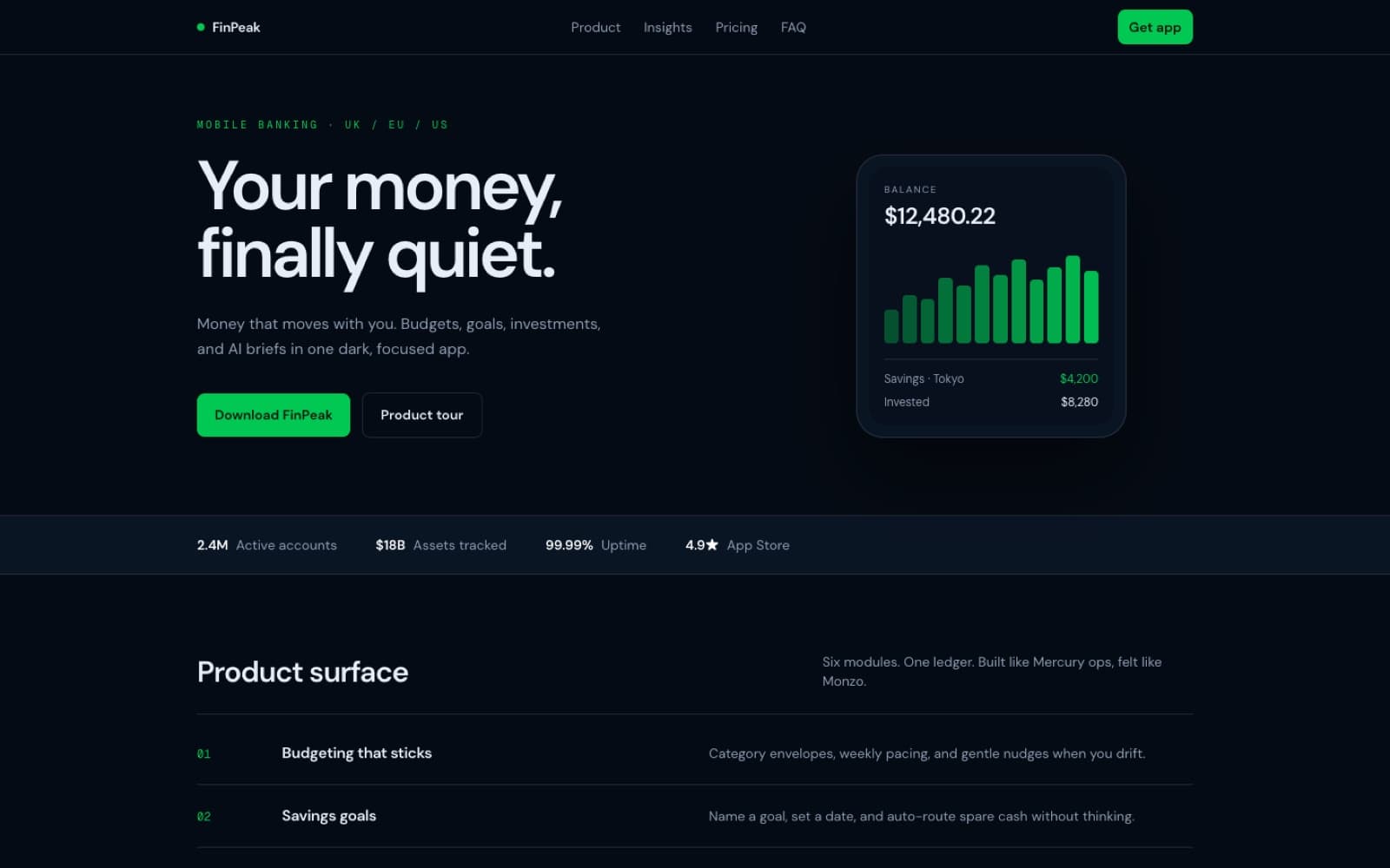 FinPeak fintech dashboard homepage