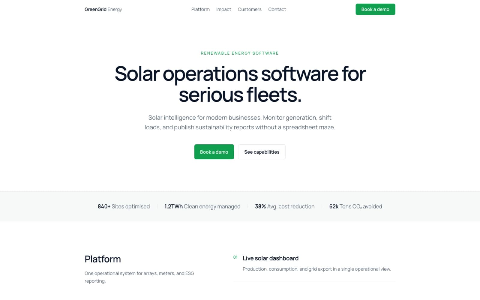 GreenGrid Energy solar dashboard homepage